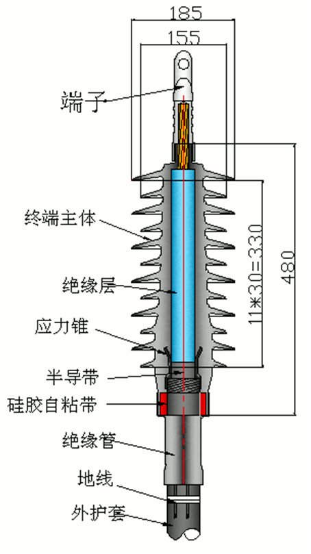 尊龙凯时百家乐核材27.5kV预制户外终端.gif