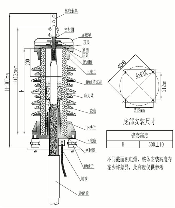 尊龙凯时百家乐核材35kV瓷套管终端装配图.gif