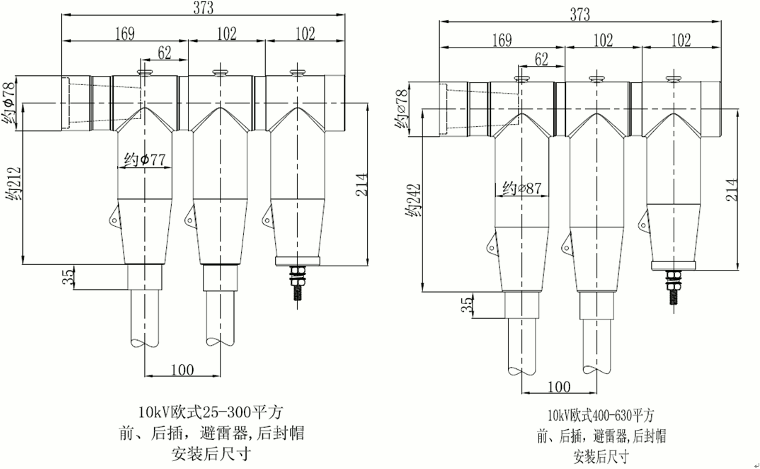 尊龙凯时百家乐核材屏蔽型可分离连接器结构图2.gif