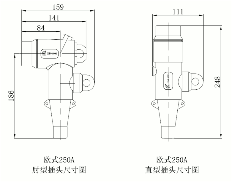 尊龙凯时百家乐核材欧式250A可分离连接器结构尺寸.gif